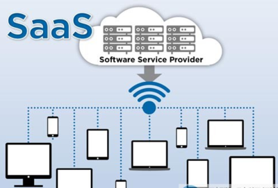 SaaS化 國產(chǎn)超算軟件的破局之路