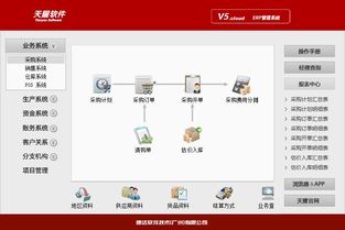 天耀v5速達(dá)軟件 西安服務(wù)銷售商的卓越傳承